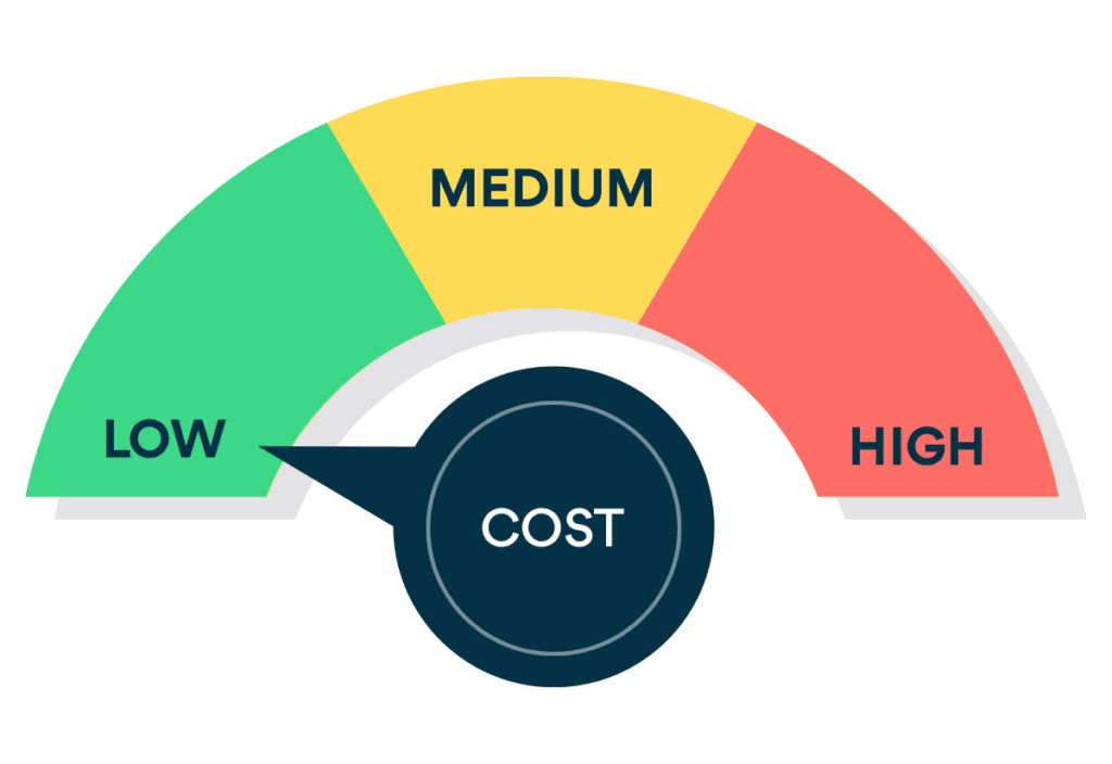 How to Distinguish Manufacturers from Trading Companies cost