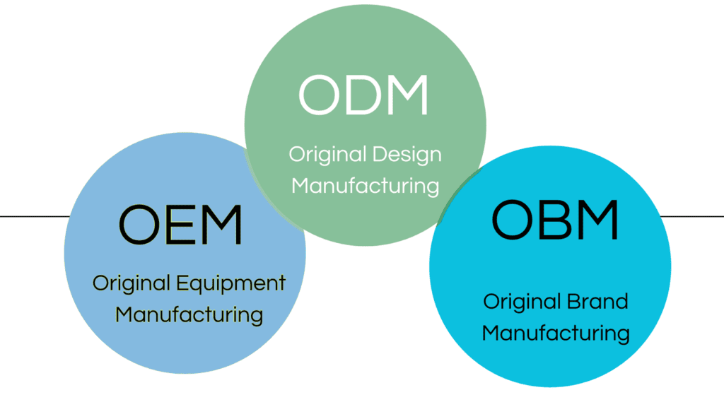 How to Distinguish Manufacturers from Trading Companies factory