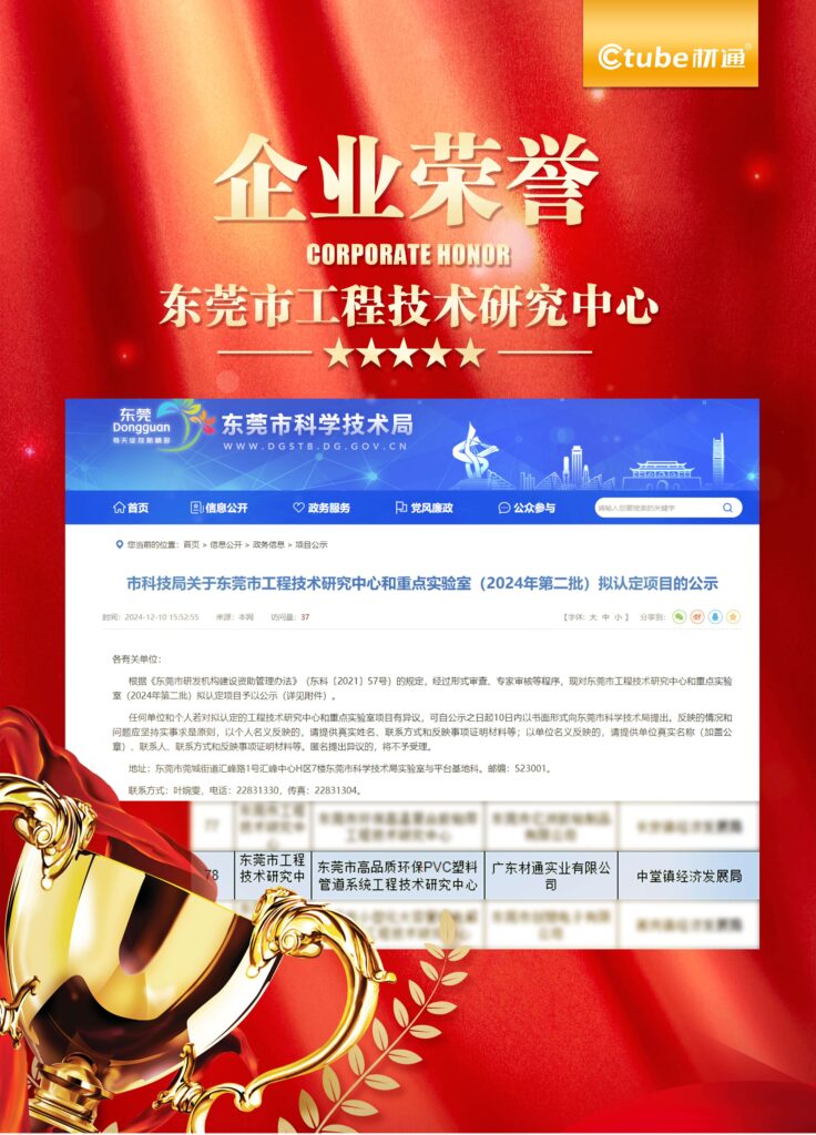 Ctube has been honored with the project designation of the 2024 Dongguan Municipal Engineering Technology Research Center