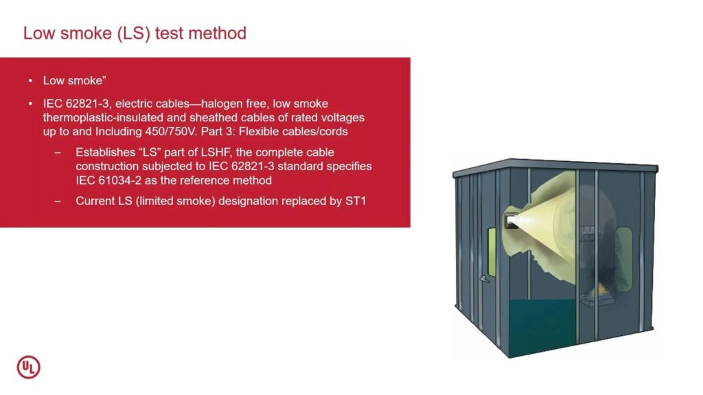 low smoke halogen free test